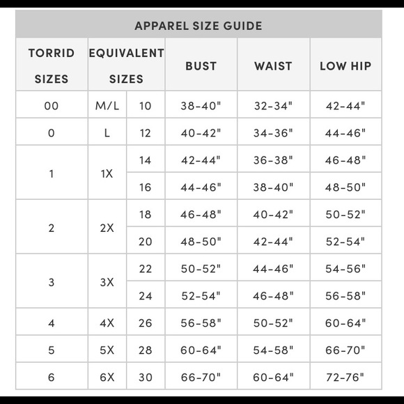 NEW Betsey Johnson torrid cherry thong panties - Picture 5 of 7